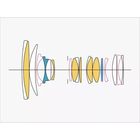 Sigma 24-70mm F2.8 DG DN Lens II for Sony E Mount Mirrorless Cameras, Black