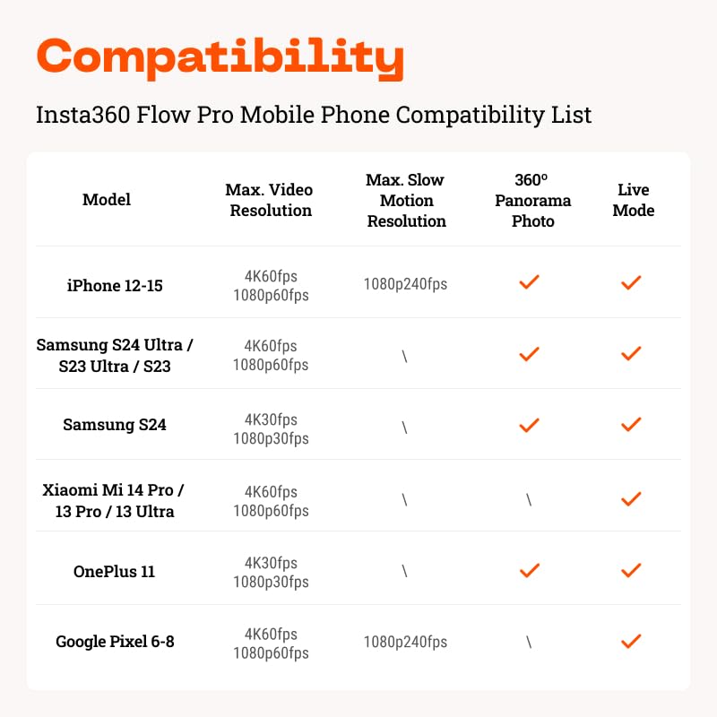 Insta360 Flow Pro Smartphone Gimbal Stabilizer AI Tracking