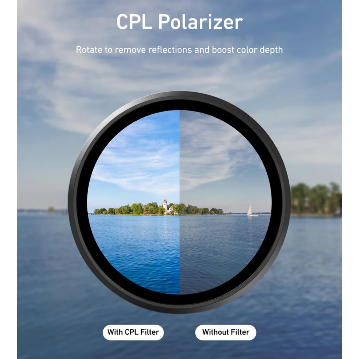 Telesin AC6 Photography Handle Set for Action Cameras