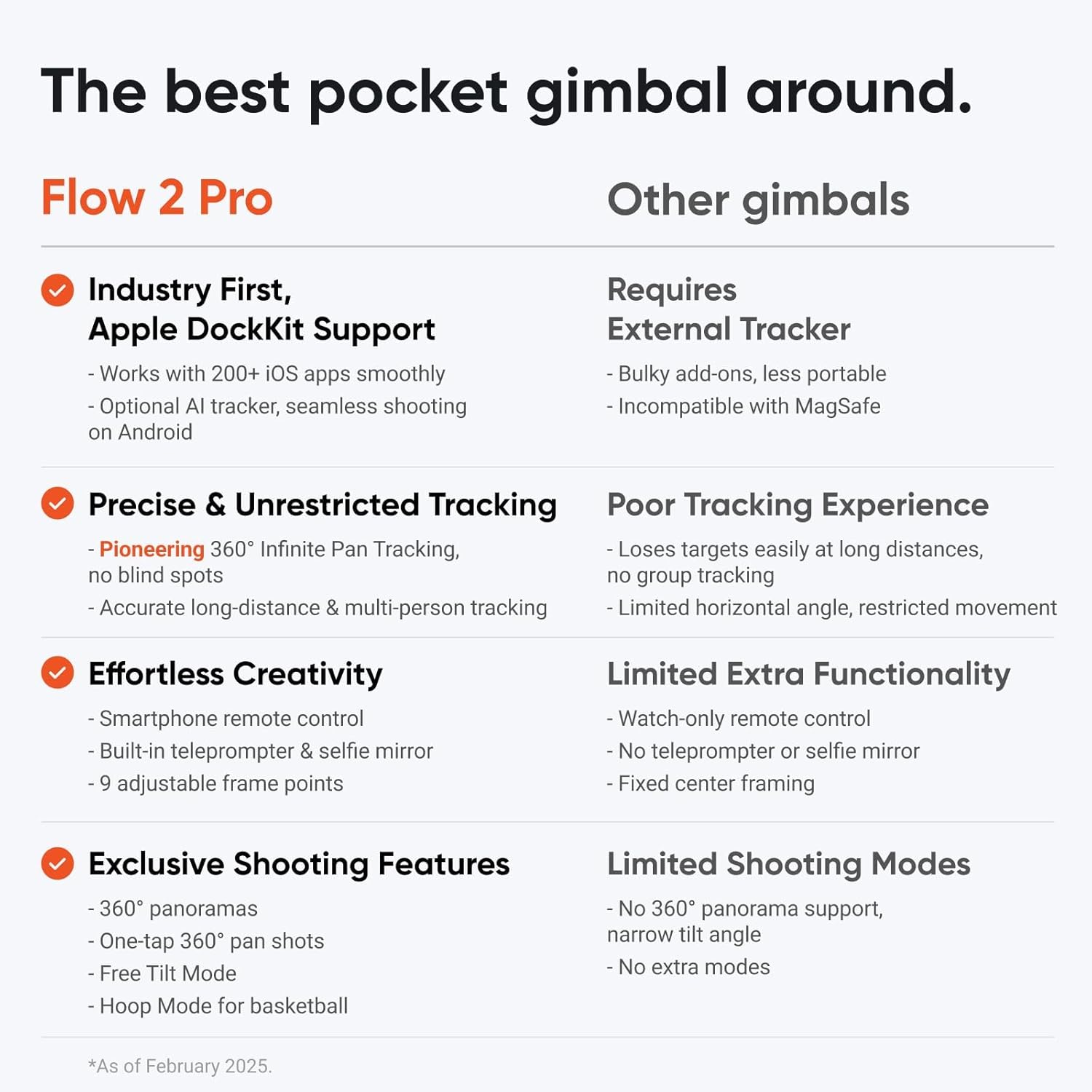 Insta360 Flow2 Plus Gimbal Extended Battery Stabilizer