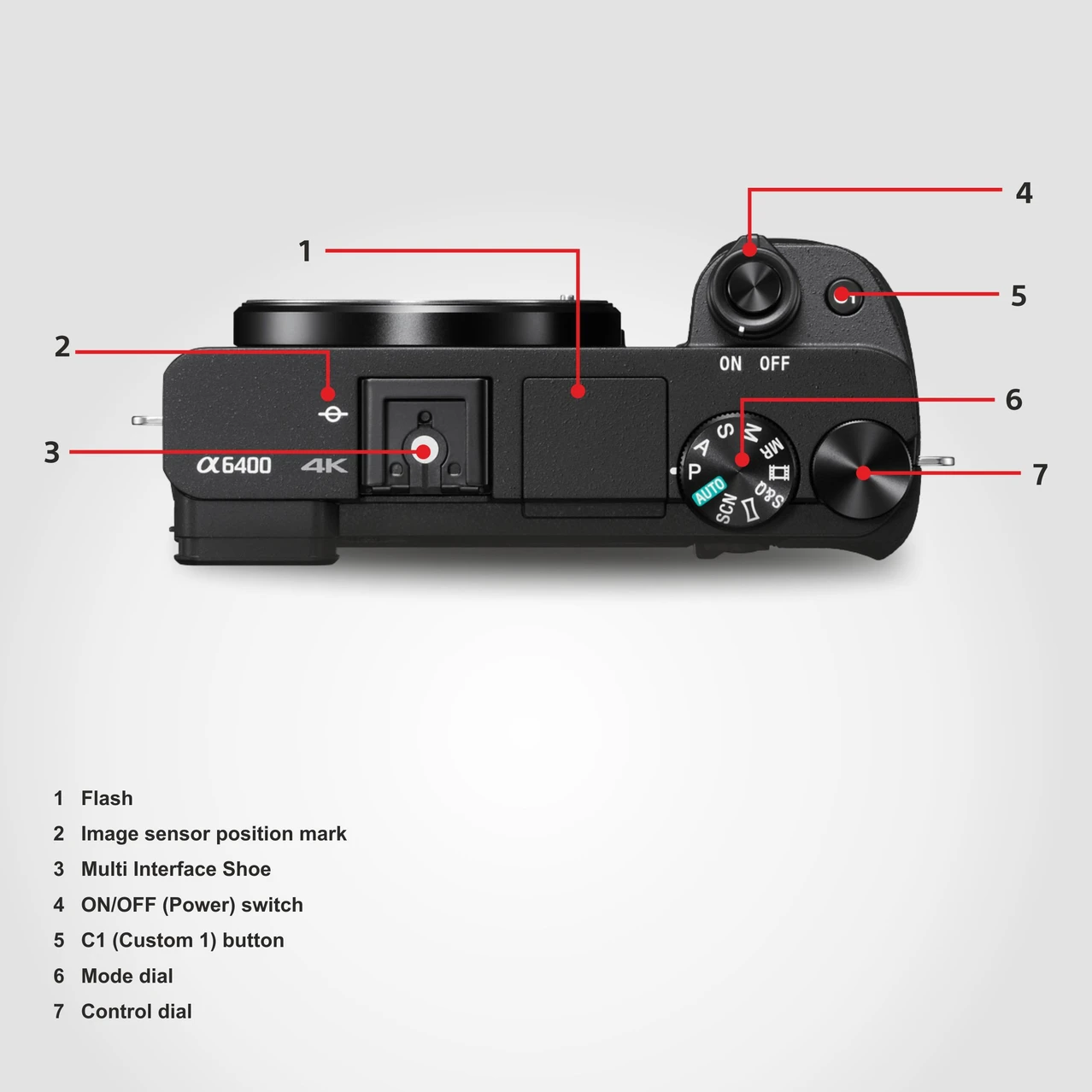 Sony Alpha 6400 Mirrorless Camera Body