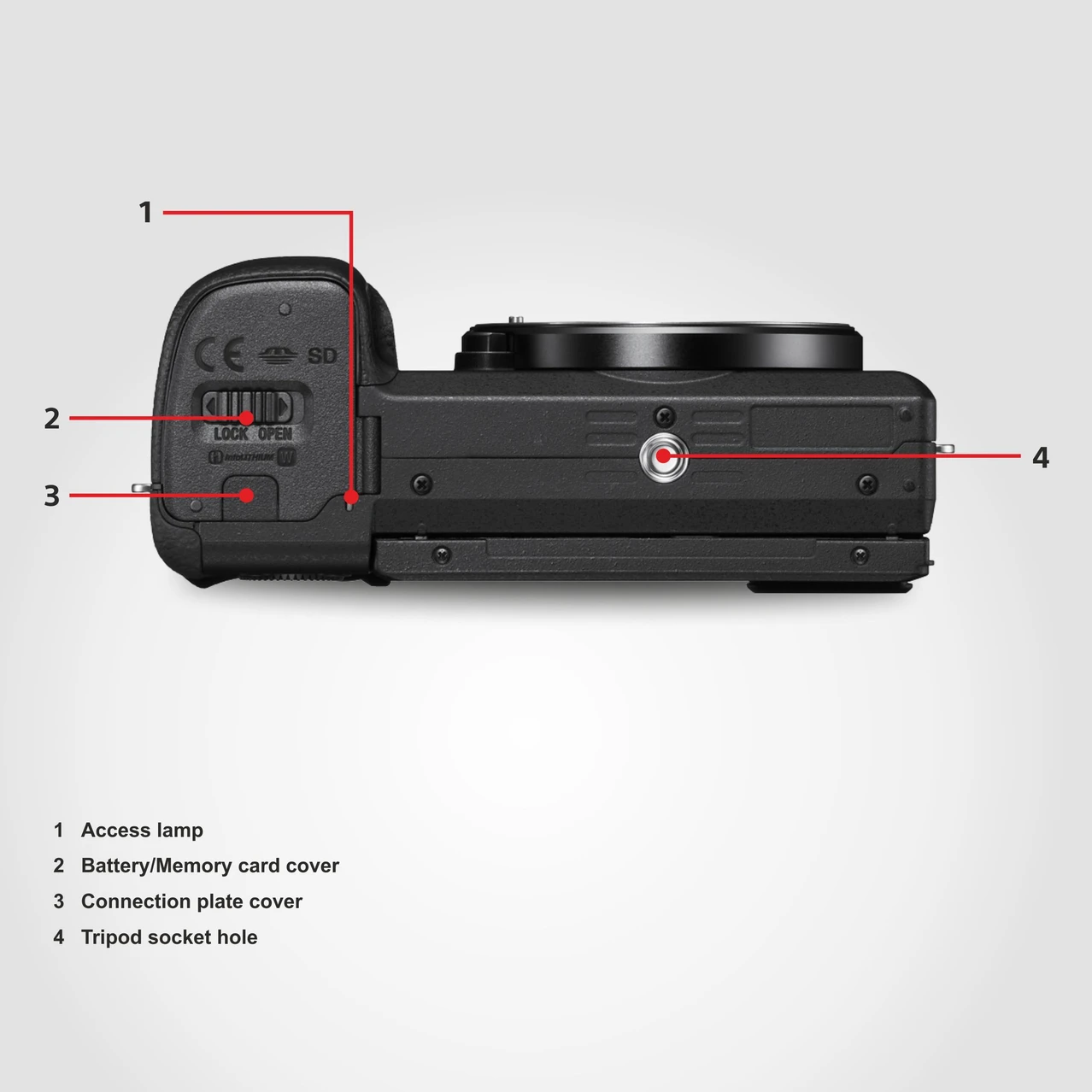 Sony Alpha 6400 Mirrorless Camera Body