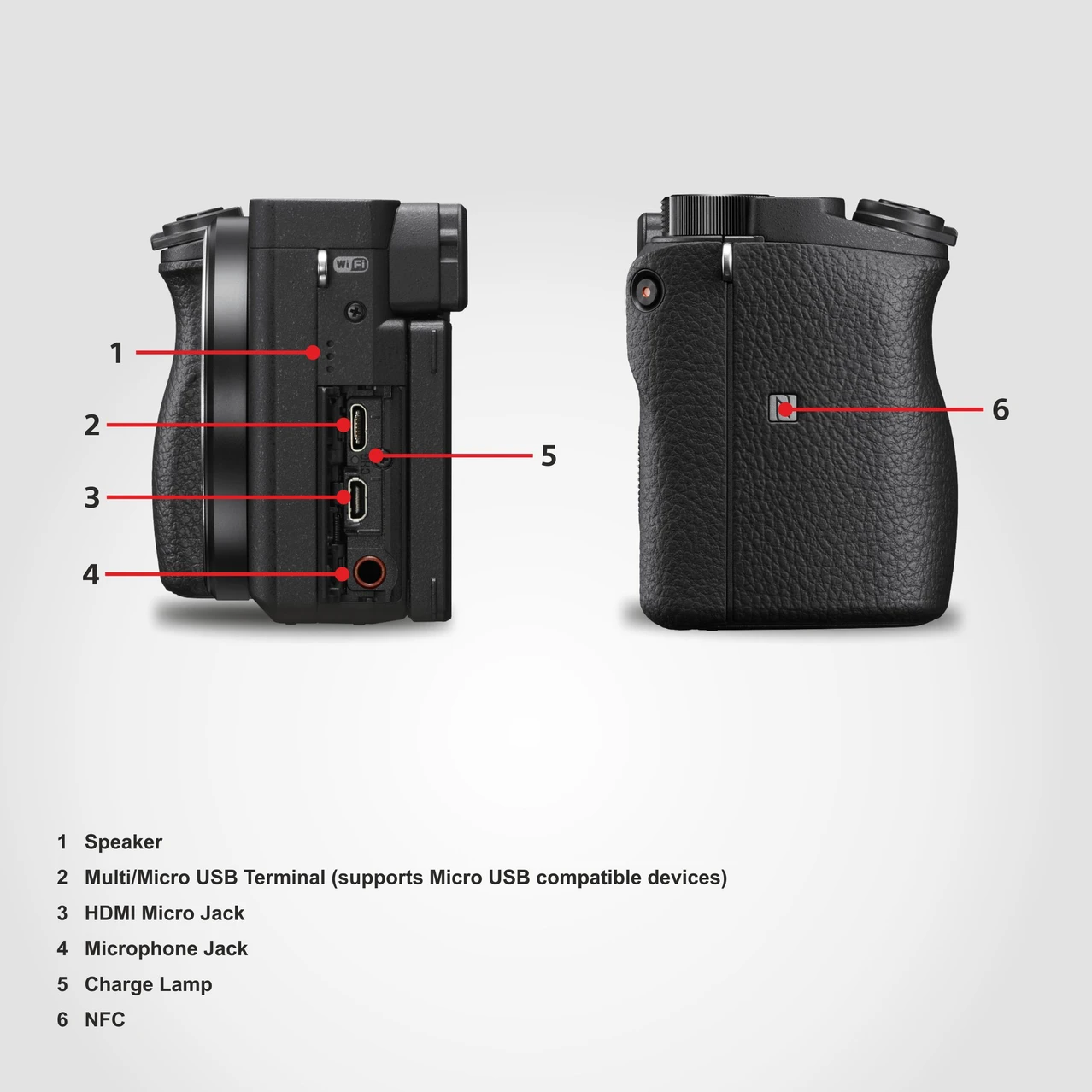 Sony Alpha 6400 Mirrorless Camera Body