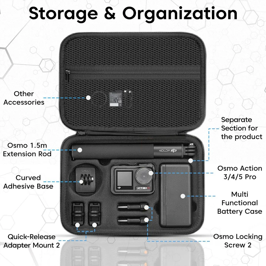 DJI Osmo Action 5 Camera Pouch