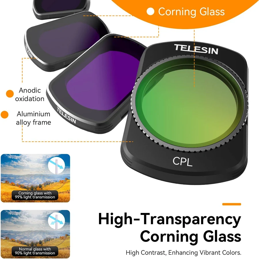 Telesin Filter Kit for DJI Osmo Pocket 3