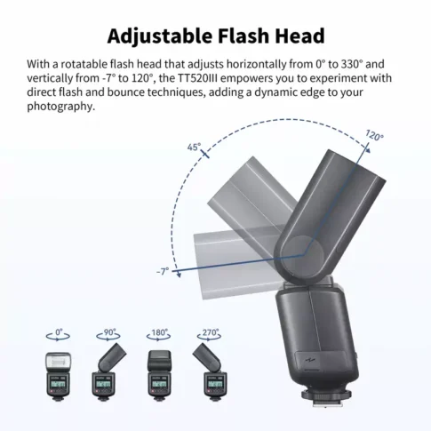Godox TT520 III Camera Flash | GN33 Manual Speedlite with 433MHz Wireless Trigger | S1/S2 Optical Sync | For DSLR & Mirrorless Cameras